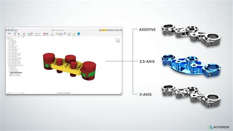 can fusion do generative design for cnc mill machines|autocad fusion generator.